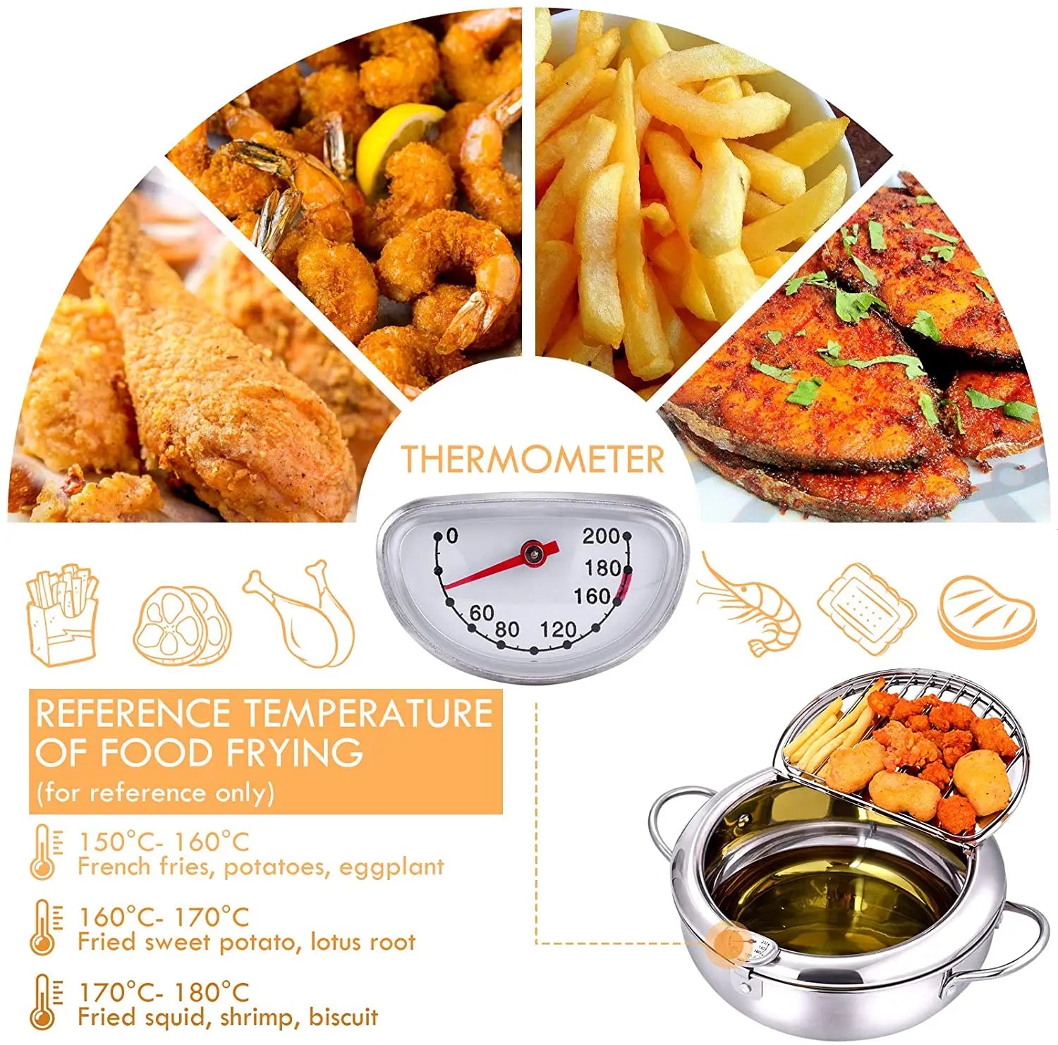 LMETJMA 304 Stainless Steel Japanese Deep Fryer Pan 20-24cm