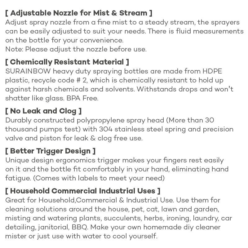 Refillable Cleaning Spray Bottle