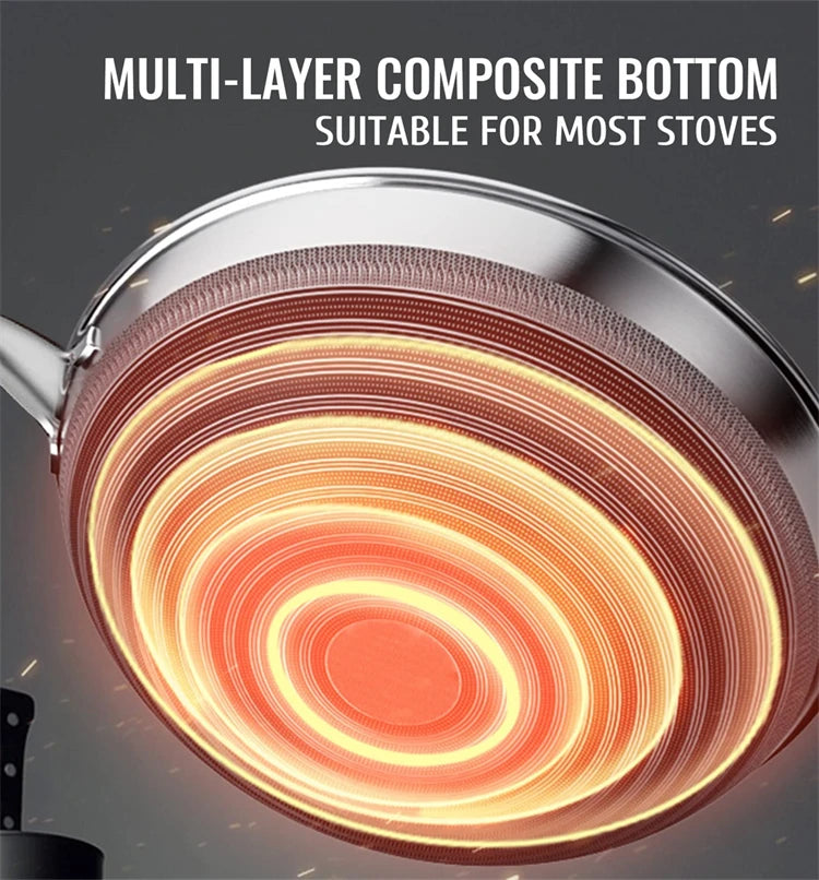 LMETJMA Nonstick Stainless Steel Frying Pan with Lid