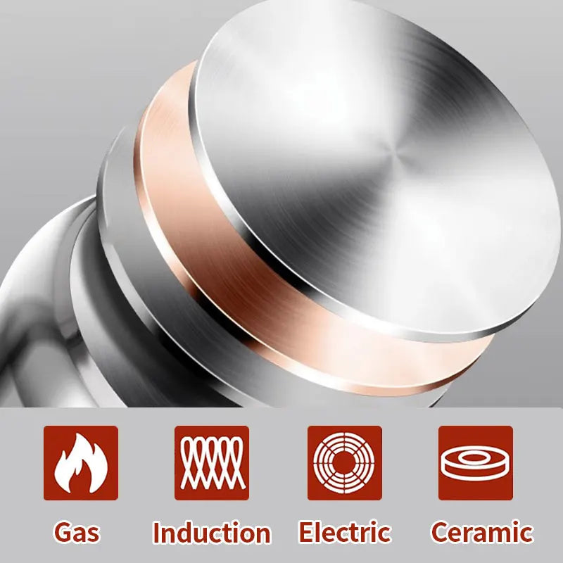 Stainless Steel Pressure Cooker Multi-Cooker Gas/Induction