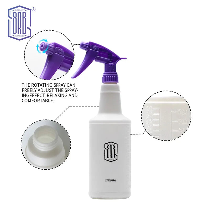 Refillable Cleaning Spray Bottle