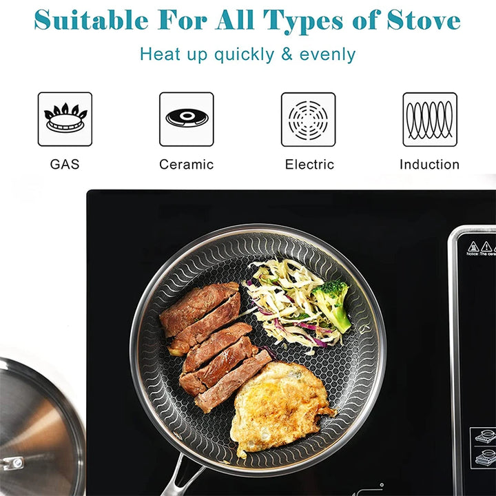 LMETJMA Nonstick Stainless Steel Frying Pan with Lid