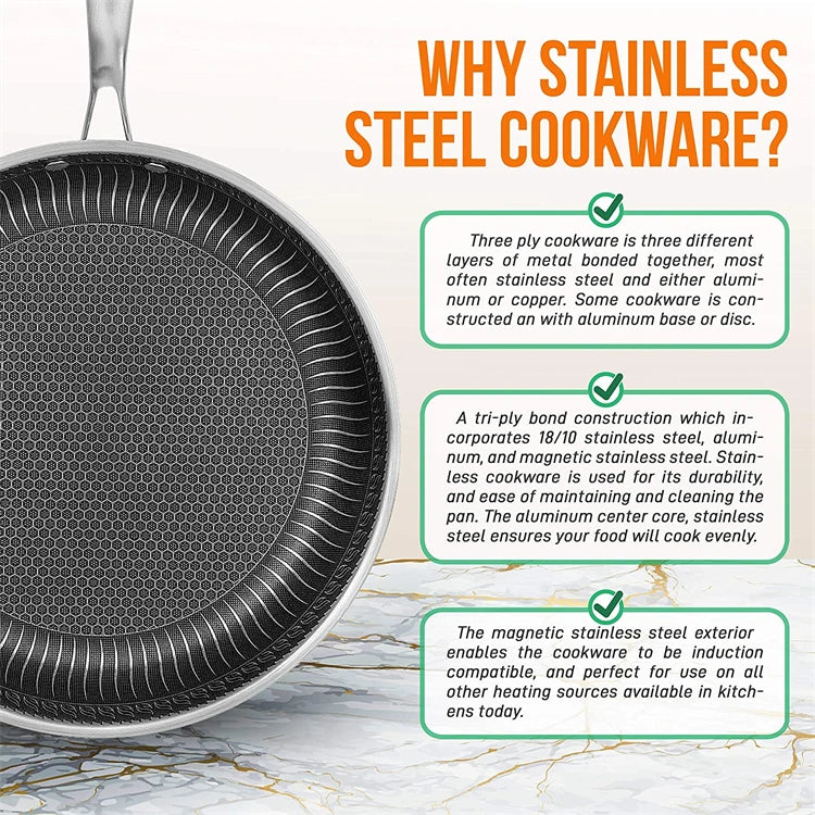 LMETJMA Nonstick Stainless Steel Frying Pan with Lid